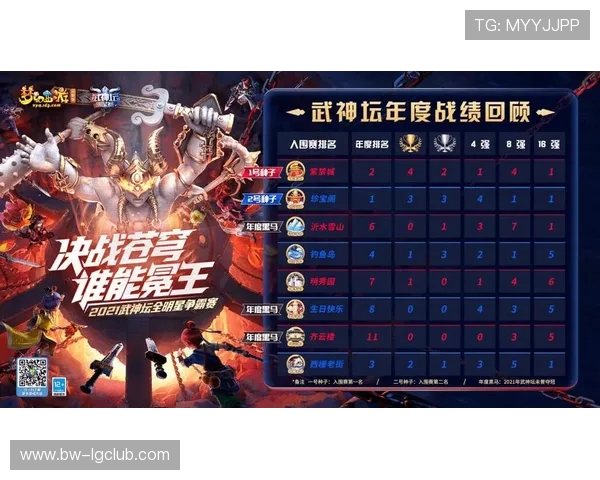 石柱队足球赛季全程战绩回顾与关键比赛精彩瞬间解析